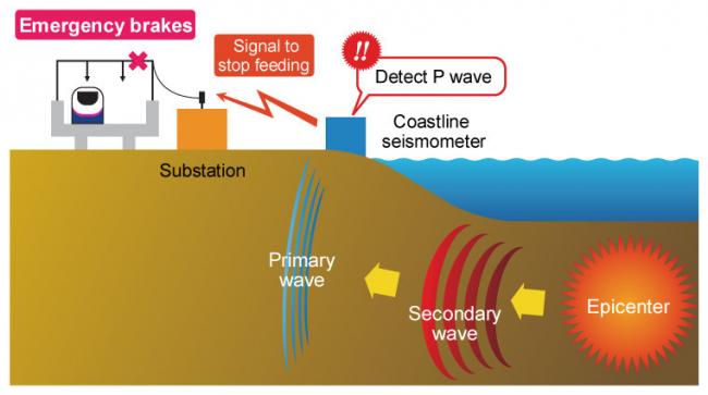 detector-terremotos.jpg