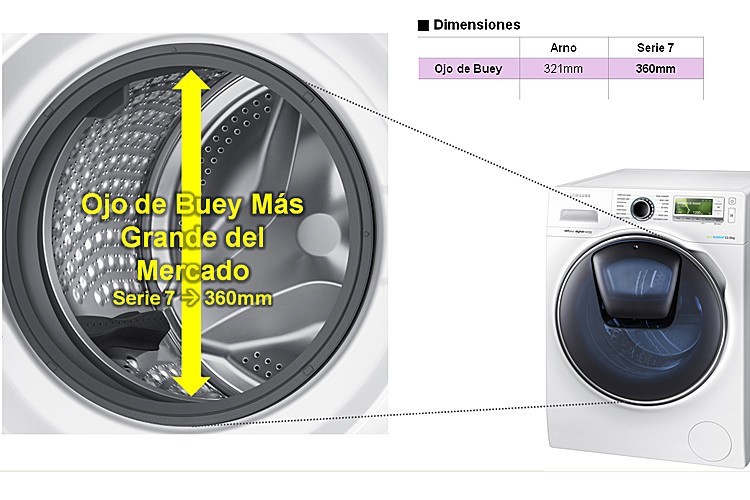 La serie 7 de la lavadora Samsung AddWash tiene el ojo de buey más grande del mercado.